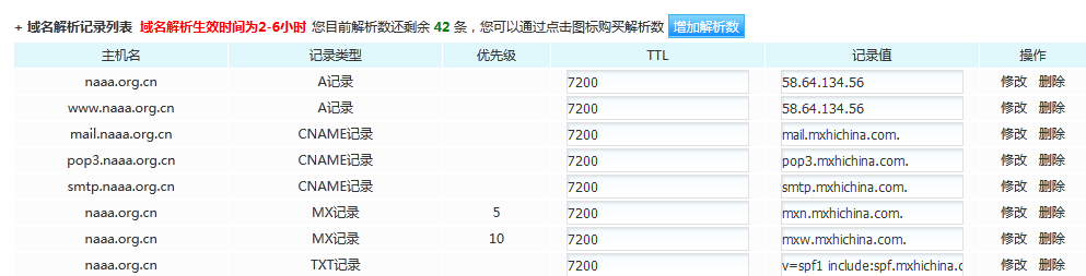 Mei_DNS_2015-08-29_182623